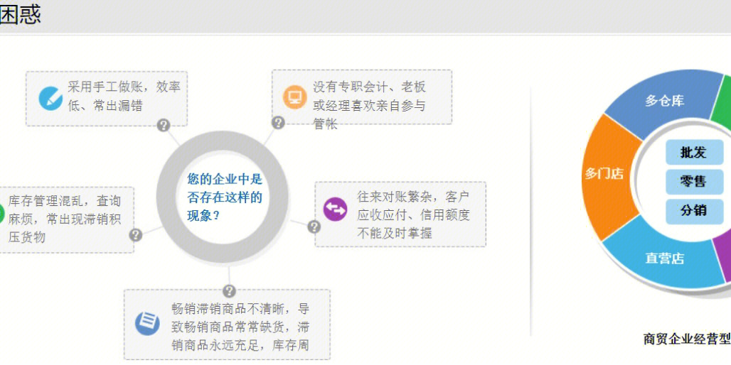 7777788888管家婆功能,深入了解7777788888管家婆功能，全面解析其特色與優(yōu)勢(shì)