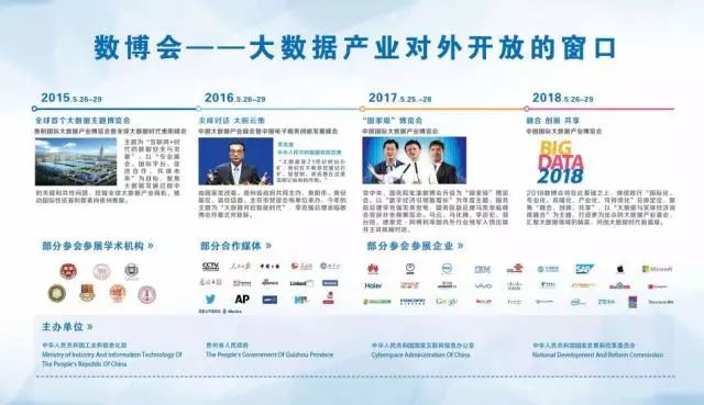2025年資料大全免費,邁向知識共享的未來，2025年資料大全免費展望