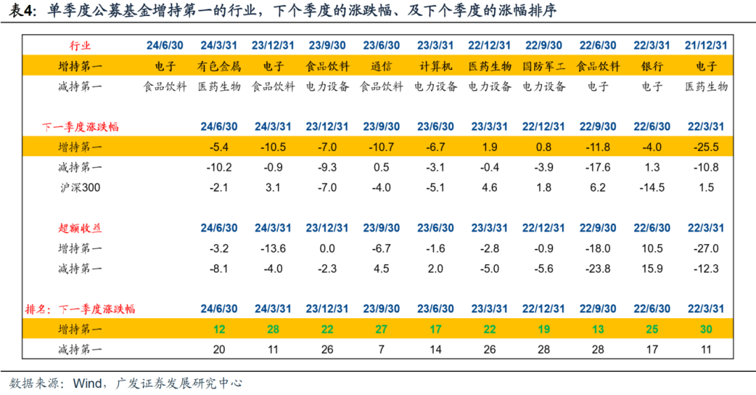 香港二四六開獎免費資料大全,香港二四六開獎免費資料大全，探索與解析