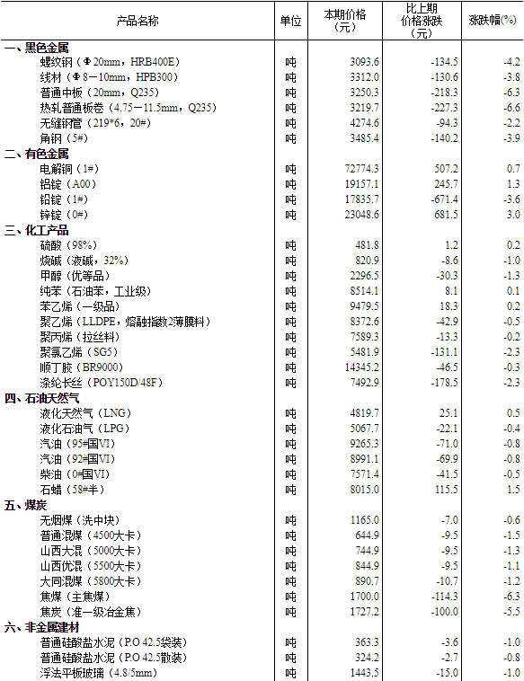 香港內(nèi)部正版資料一碼,香港內(nèi)部正版資料一碼的重要性及其價(jià)值探討