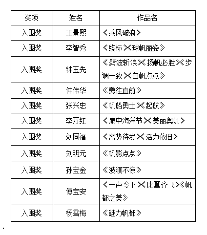 新澳門彩出特生肖走勢,新澳門彩出特生肖走勢，探索背后的奧秘與魅力