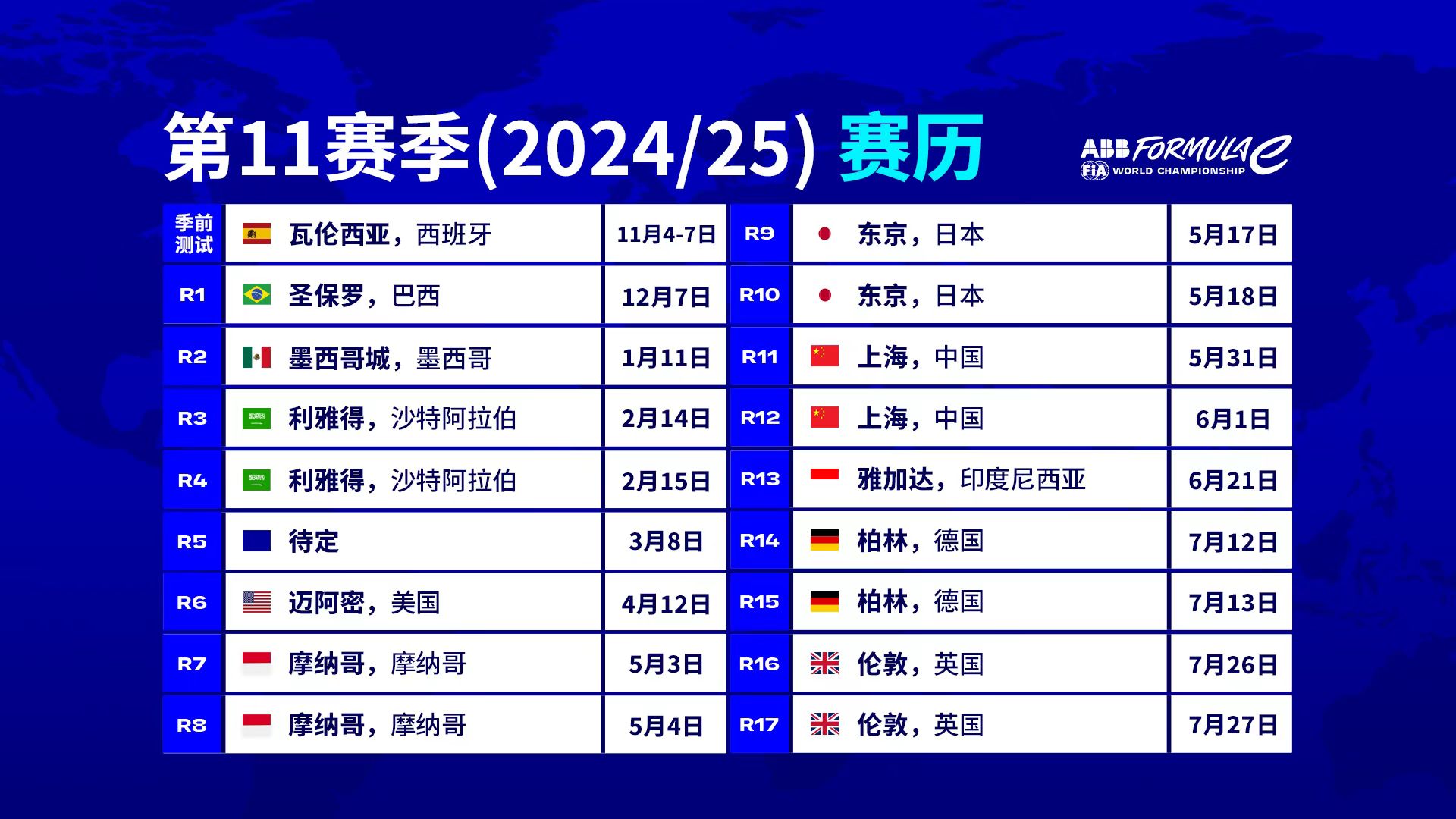 2025全年資料免費(fèi)大全一肖一特,探索未來，2025全年資料免費(fèi)大全一肖一特