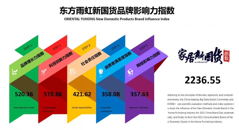 新澳精選資料免費(fèi)提供開,新澳精選資料免費(fèi)提供開啟之門