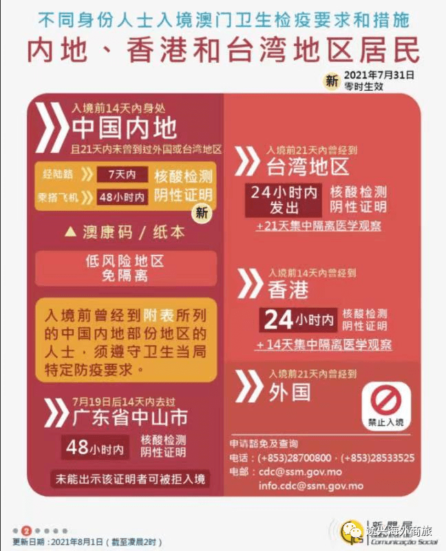 澳門王中王100%期期中一期,澳門王中王100%期期中一期，揭秘彩票背后的秘密