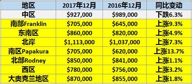 2025年新澳歷史開(kāi)獎(jiǎng)記錄,探索2025年新澳歷史開(kāi)獎(jiǎng)記錄，數(shù)據(jù)與趨勢(shì)的深度解析