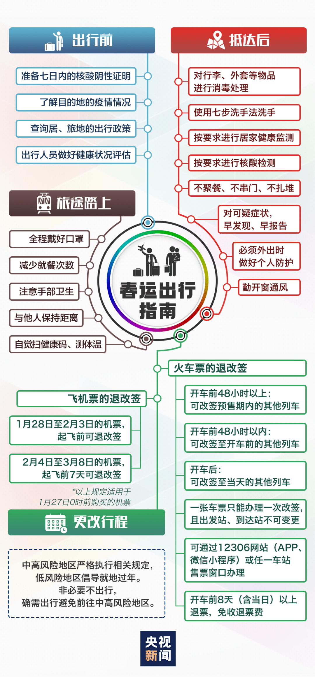 2025年正版資料免費大全一肖須眉不讓,2025正版資料免費共享，須眉不讓的未來信息海洋