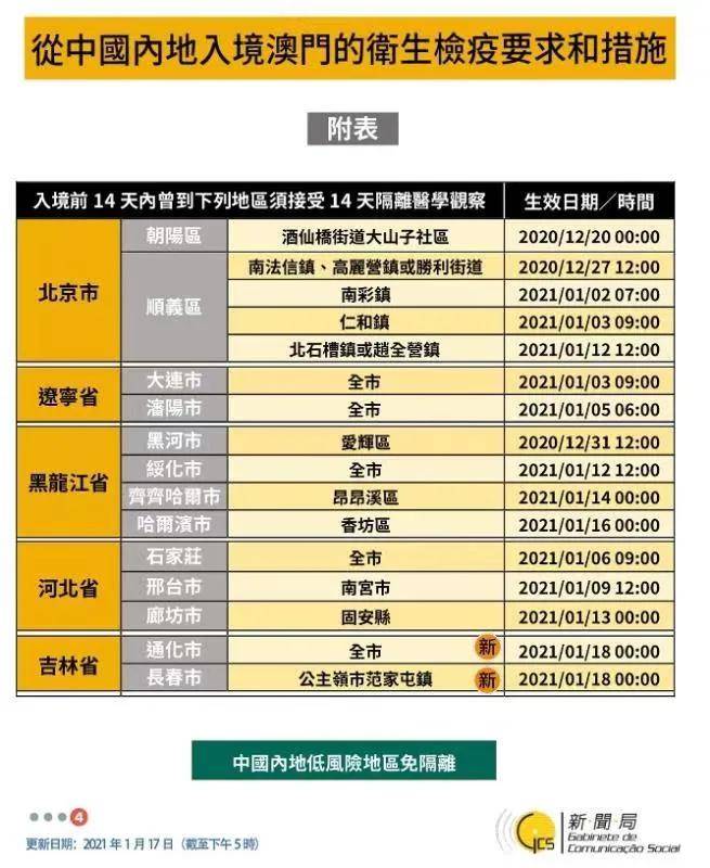香港資料免費(fèi)公開資料大全,香港資料免費(fèi)公開資料大全，探索與挖掘
