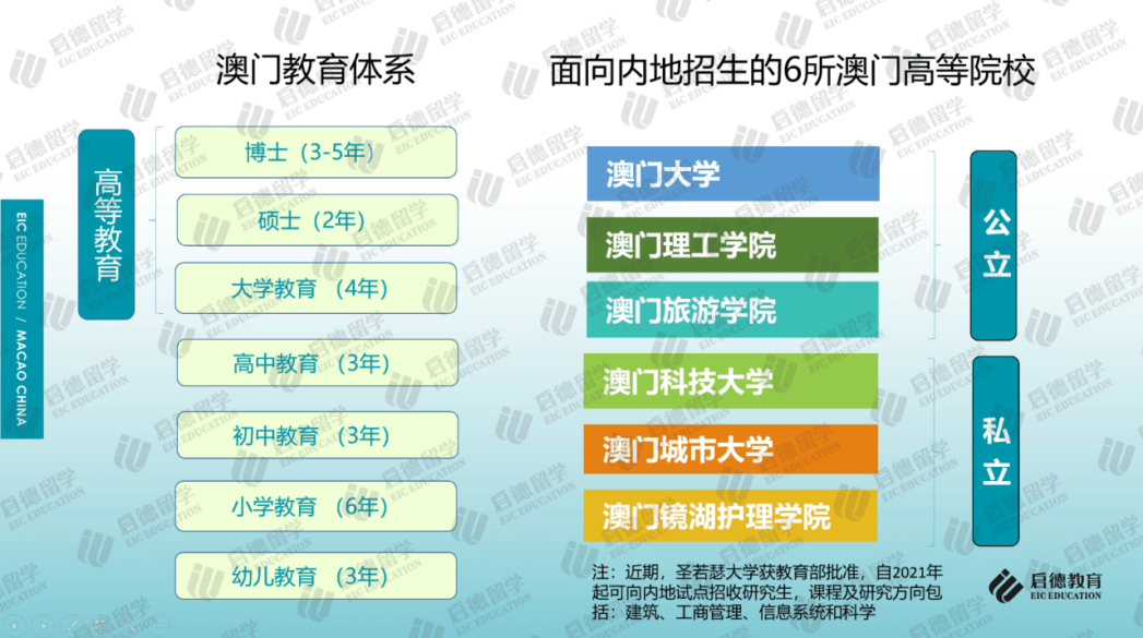 新澳門內(nèi)部資料與內(nèi)部資料的優(yōu)勢(shì),新澳門內(nèi)部資料及其優(yōu)勢(shì)探究