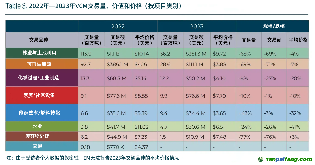 2023年最新資料免費大全,探索知識寶庫，2023年最新資料免費大全