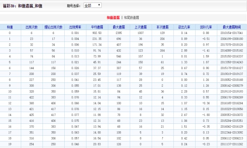 澳門天天好246好彩944,澳門天天好，246好彩944的魅力與多彩文化