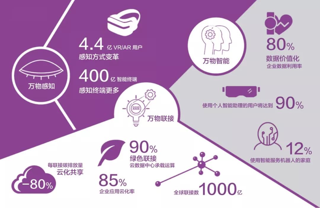 跑狗圖2025年今期,跑狗圖2025年今期，預(yù)測(cè)與展望