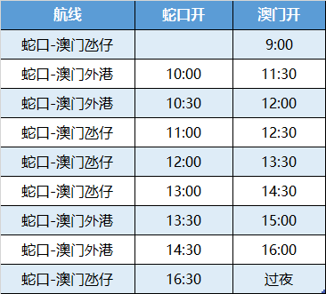 澳門開獎(jiǎng)結(jié)果2025開獎(jiǎng)記錄今晚,澳門開獎(jiǎng)結(jié)果2025年開獎(jiǎng)記錄——今晚的歷史性時(shí)刻