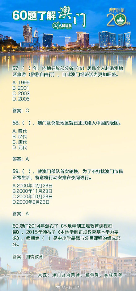 澳門正版資料大全資料生肖卡,澳門正版資料大全資料生肖卡，深度解讀與實際應(yīng)用