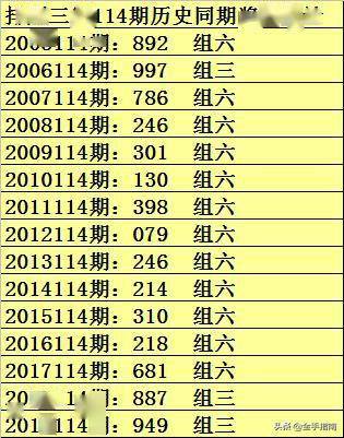 澳門(mén)一碼一碼100準(zhǔn)確開(kāi)獎(jiǎng)結(jié)果查詢網(wǎng)站,澳門(mén)一碼一碼精準(zhǔn)開(kāi)獎(jiǎng)結(jié)果查詢網(wǎng)站，探索真實(shí)準(zhǔn)確的彩票世界