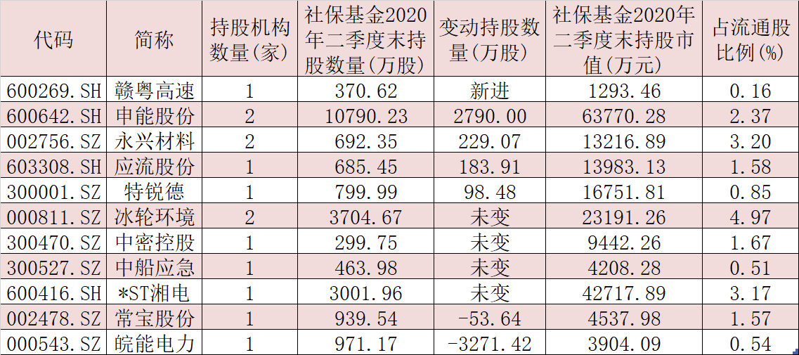 2025澳門彩生肖走勢(shì)圖,澳門彩生肖走勢(shì)圖，探索未來的奧秘（2025年展望）