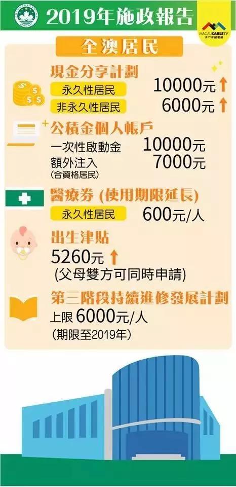 新奧門特免費(fèi)資料大全管家婆料,新澳門特免費(fèi)資料大全與管家婆料，深度探索與解析