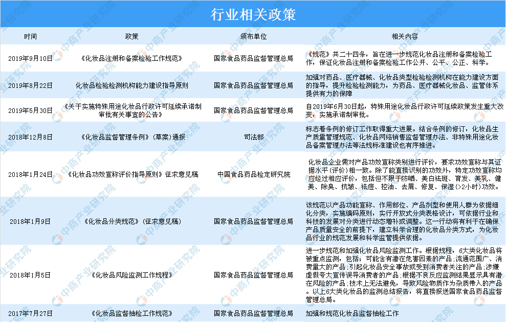 新澳準(zhǔn)資料免費(fèi)提供,新澳準(zhǔn)資料免費(fèi)提供，助力行業(yè)發(fā)展的強(qiáng)大資源