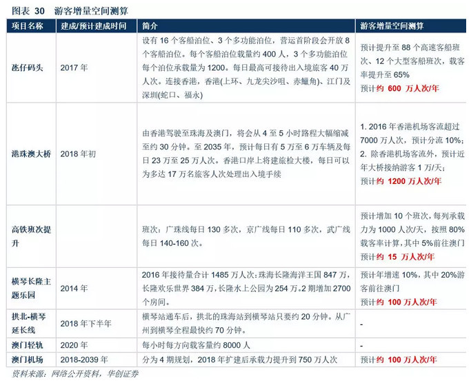 澳門正版資料大全資料貧無擔(dān)石,澳門正版資料大全資料貧無擔(dān)石，深度探索與理解