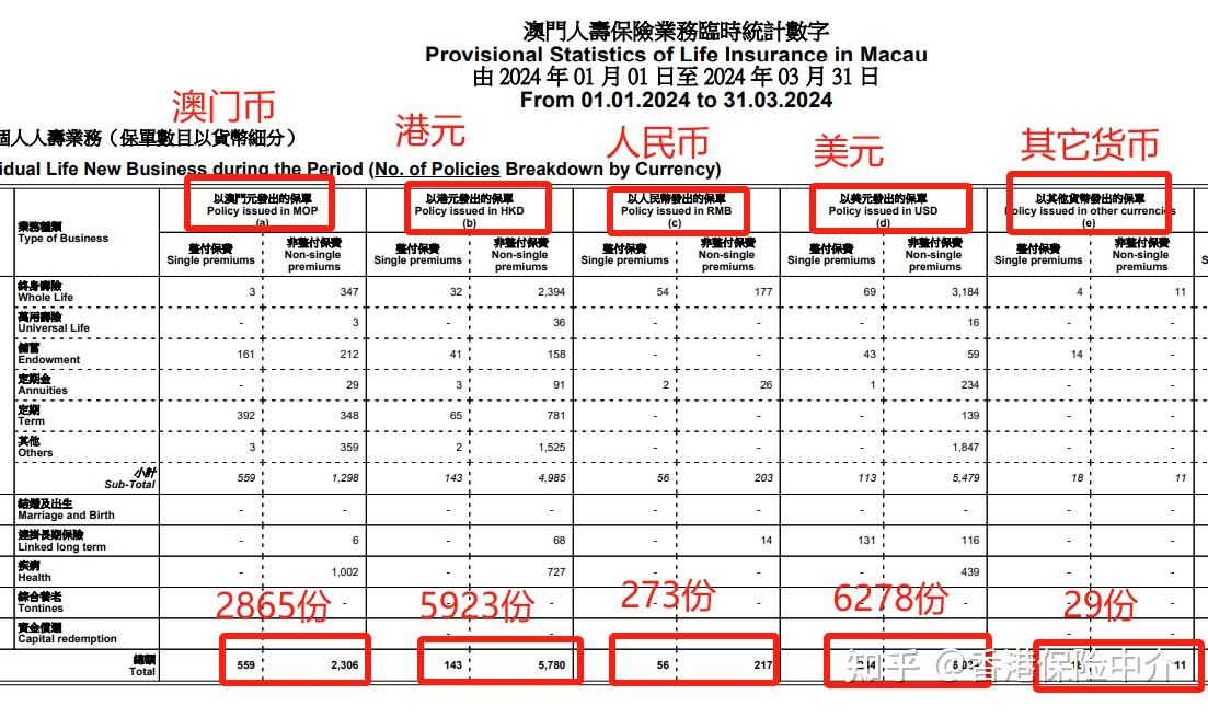 澳門2O24年全免咨料,澳門2024年全免咨料，未來展望與深度解析