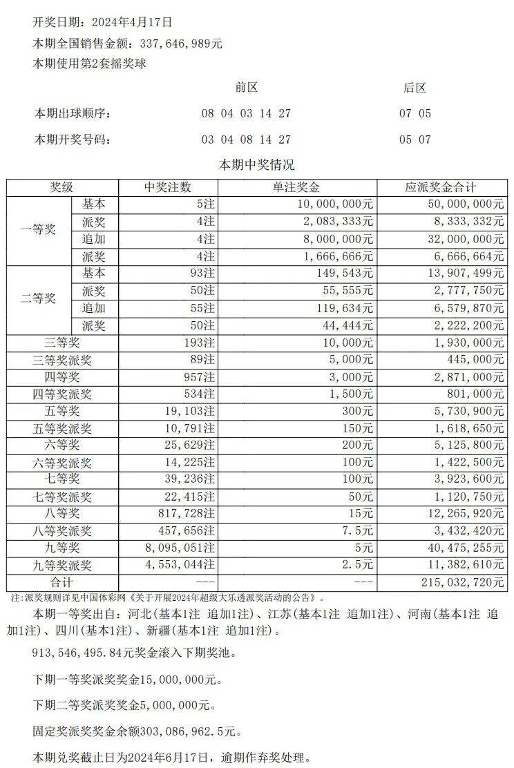 新澳門彩最新開獎記錄查詢表圖片,新澳門彩最新開獎記錄查詢表圖片，探索與解讀