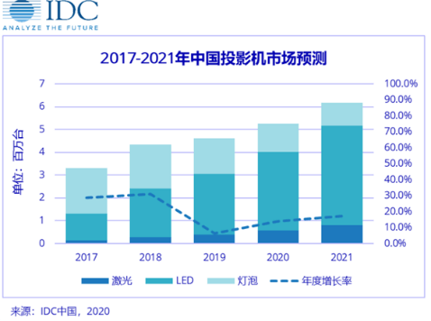 2025年港彩開獎結果,探索未來，關于2025年港彩開獎結果的預測與影響分析