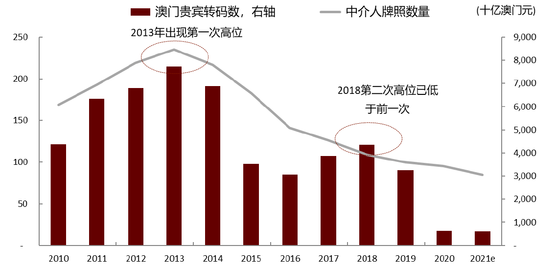 2025澳門特馬開獎號碼,澳門特馬開獎號碼，探索與預(yù)測（2025年展望）