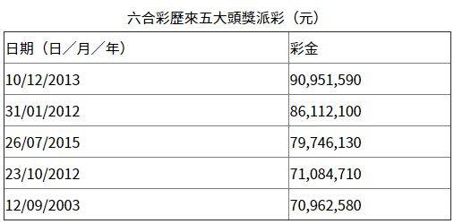 查看二四六香港開碼結果,查看二四六香港開碼結果，揭秘彩票背后的故事