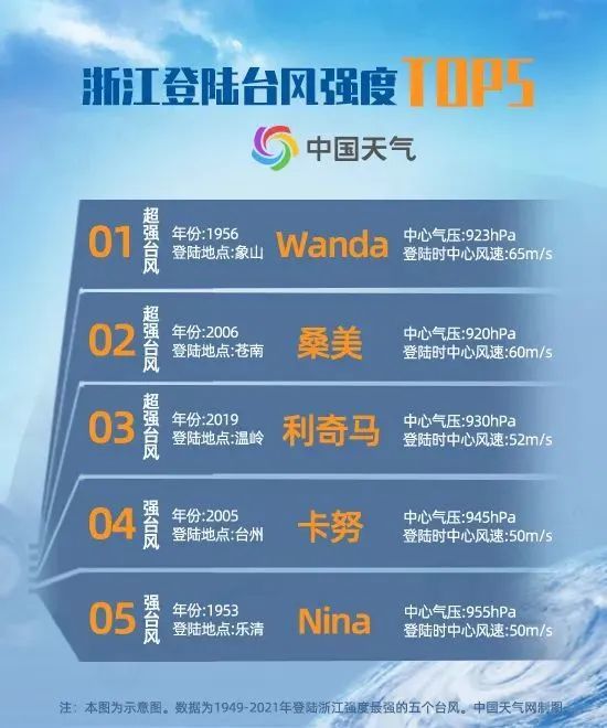 2025香港歷史開(kāi)獎(jiǎng)記錄,揭秘香港歷史開(kāi)獎(jiǎng)記錄，探尋未來(lái)的數(shù)據(jù)寶藏（2025視角）