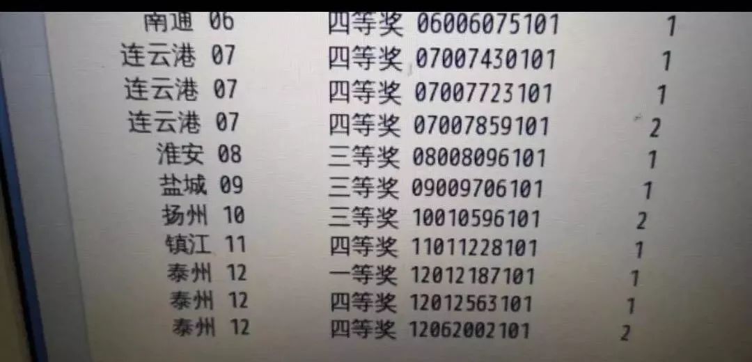 最準(zhǔn)一尚一碼100中特,最準(zhǔn)一尚一碼，揭秘彩票背后的秘密與探索彩票中的特殊意義