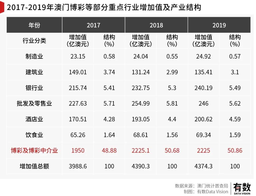 澳門一碼精準,澳門一碼精準，探索澳門的魅力與未來展望