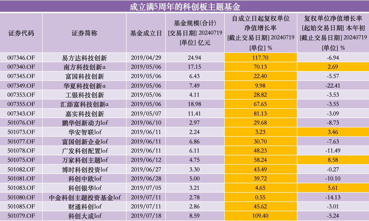 新澳門6合開彩開獎(jiǎng)結(jié)果查詢,新澳門六合開彩開獎(jiǎng)結(jié)果查詢，探索與解析