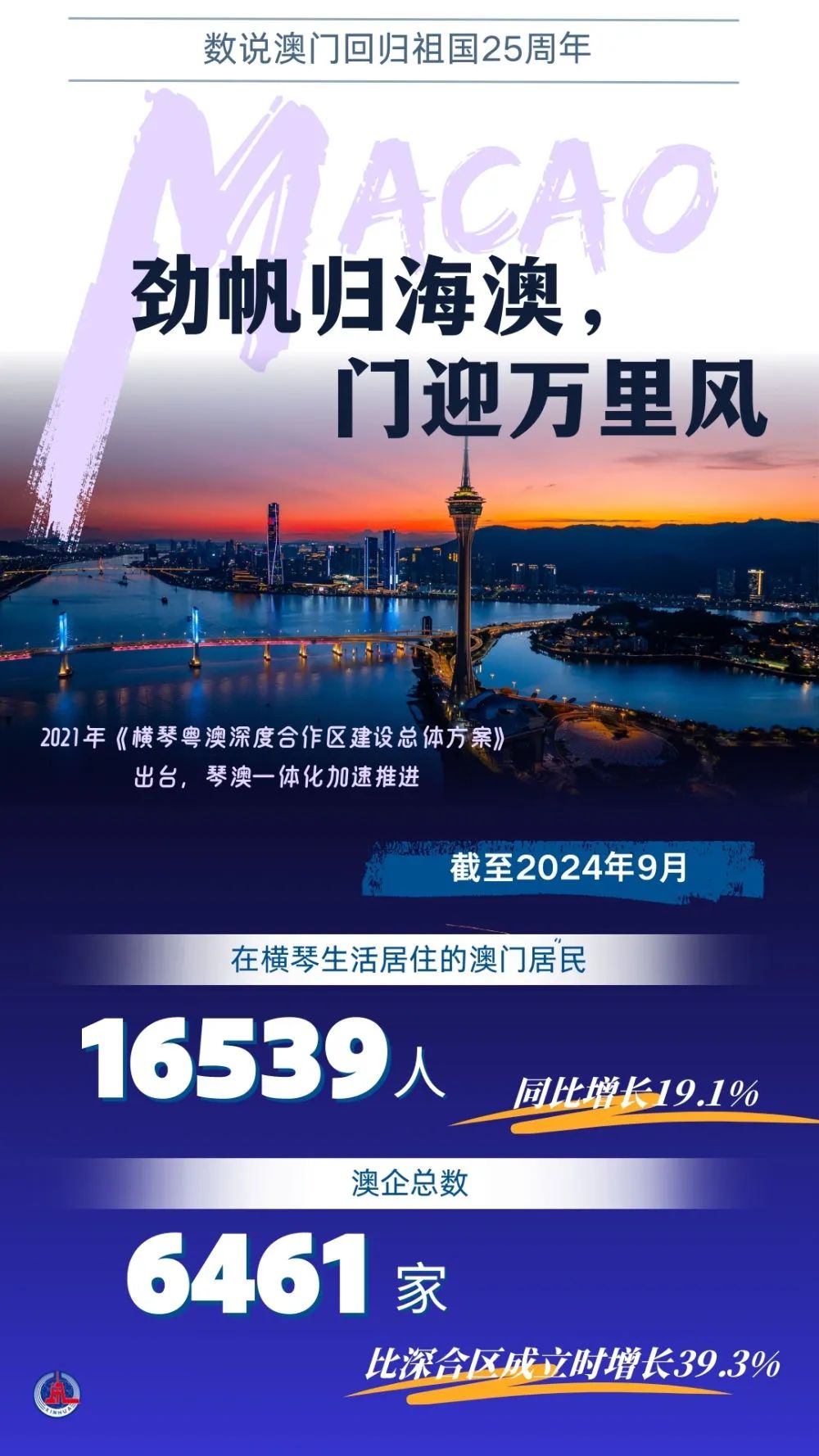 2025澳門傳真免費(fèi),澳門傳真免費(fèi)，未來的趨勢(shì)與影響分析