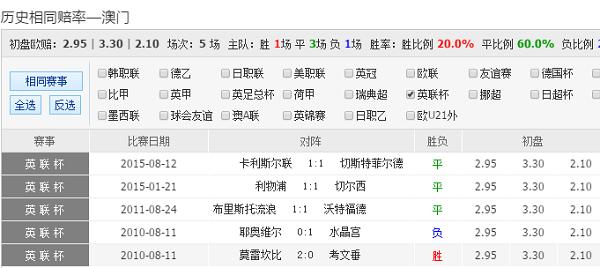 2025新澳今晚開獎號碼139,探索未知的幸運之門，關(guān)于新澳彩票開獎號碼的猜想與期待