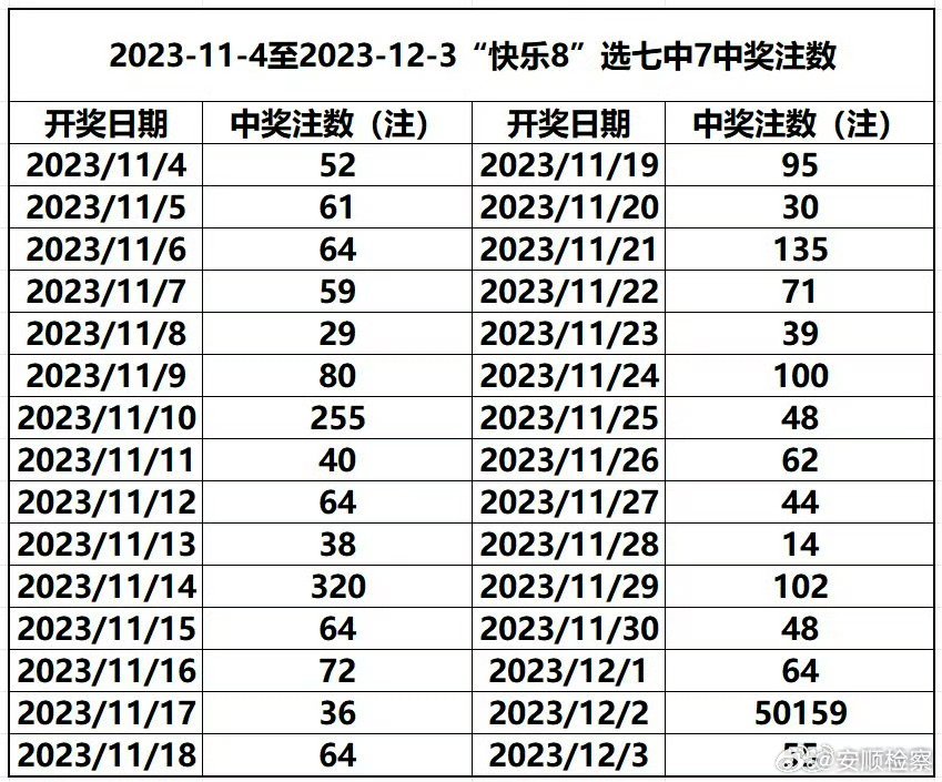 2025年最新開(kāi)獎(jiǎng)結(jié)果,揭秘未來(lái)幸運(yùn)之門(mén)，2025年最新開(kāi)獎(jiǎng)結(jié)果展望