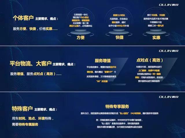 新奧精準(zhǔn)資料免費(fèi)提供(獨(dú)家猛料),揭秘新奧精準(zhǔn)資料，獨(dú)家猛料，傾情免費(fèi)提供
