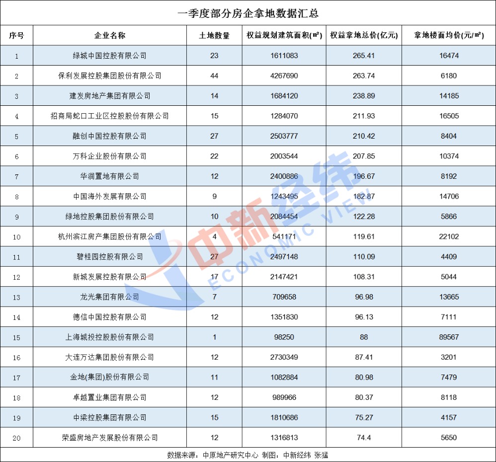 2025年新澳門歷史開獎記錄,探索澳門歷史開獎記錄，2025年的獨(dú)特魅力與未來展望