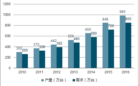 2025年正版資料免費(fèi)大全一肖須眉不讓,探索未來，2025正版資料共享與肖須眉的堅(jiān)守