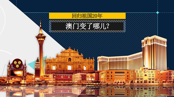 澳門開碼,澳門開碼，歷史、現(xiàn)狀與未來展望