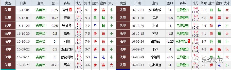 澳門選一肖一碼期預(yù)測準(zhǔn)確率,澳門選一肖一碼期預(yù)測準(zhǔn)確率，探索與反思