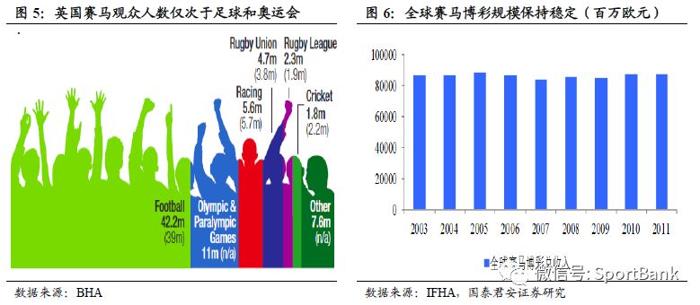 澳門馬會(huì)傳真,澳門馬會(huì)傳真，探索賽馬運(yùn)動(dòng)的魅力與現(xiàn)代化發(fā)展