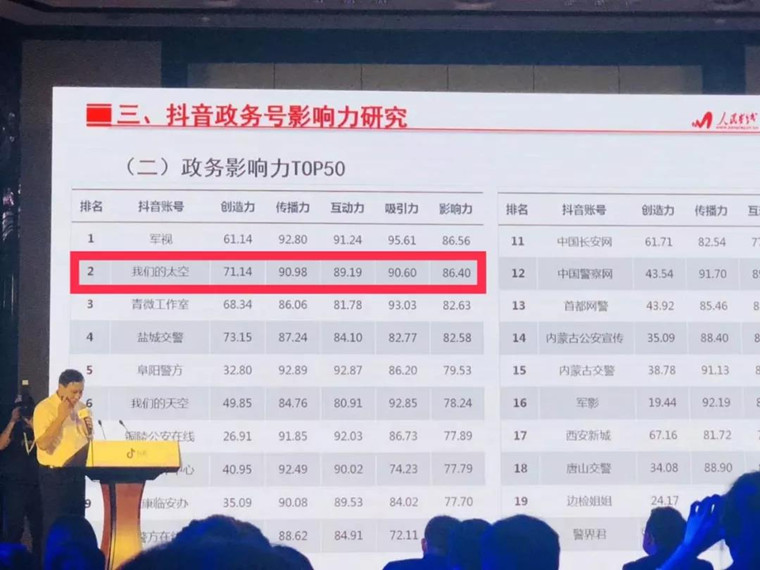 2025年新澳門開獎(jiǎng)號(hào)碼,澳門彩票的未來(lái)展望，探索2025年新澳門開獎(jiǎng)號(hào)碼的奧秘與挑戰(zhàn)