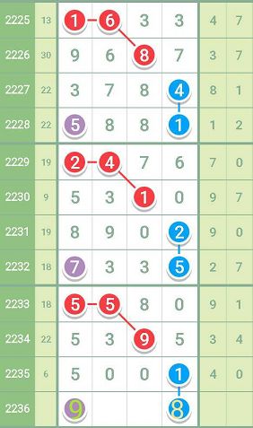 精準(zhǔn)一肖100 準(zhǔn)確精準(zhǔn)的含義,精準(zhǔn)一肖100，準(zhǔn)確精準(zhǔn)的含義與追求