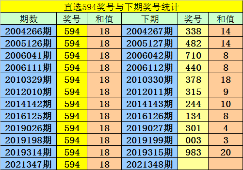 澳門一碼100%準(zhǔn)確,澳門一碼100%準(zhǔn)確，揭秘彩票背后的秘密