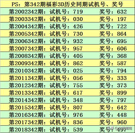 澳門特馬今晚開什么碼,澳門特馬今晚開什么碼，探索與解析
