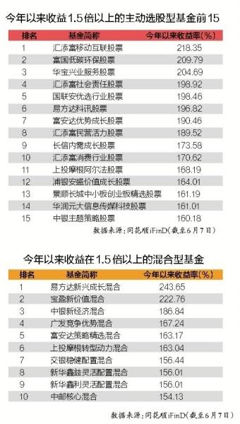 澳門一肖中100%期期準揭秘,澳門一肖中100%期期準揭秘，神秘面紗背后的真相