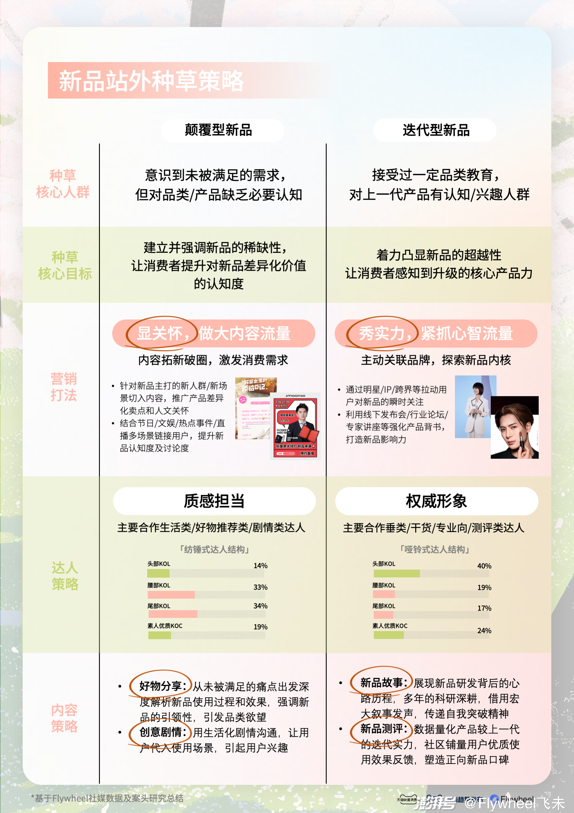 新澳2024正版免費資料,新澳2024正版免費資料，探索與利用