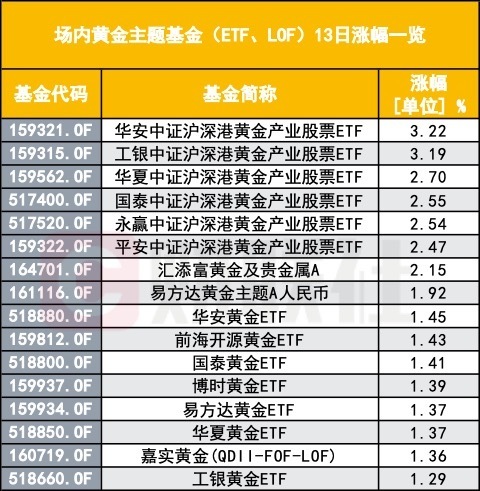 新澳門開獎記錄新紀錄,新澳門開獎記錄刷新紀錄，探索與解析