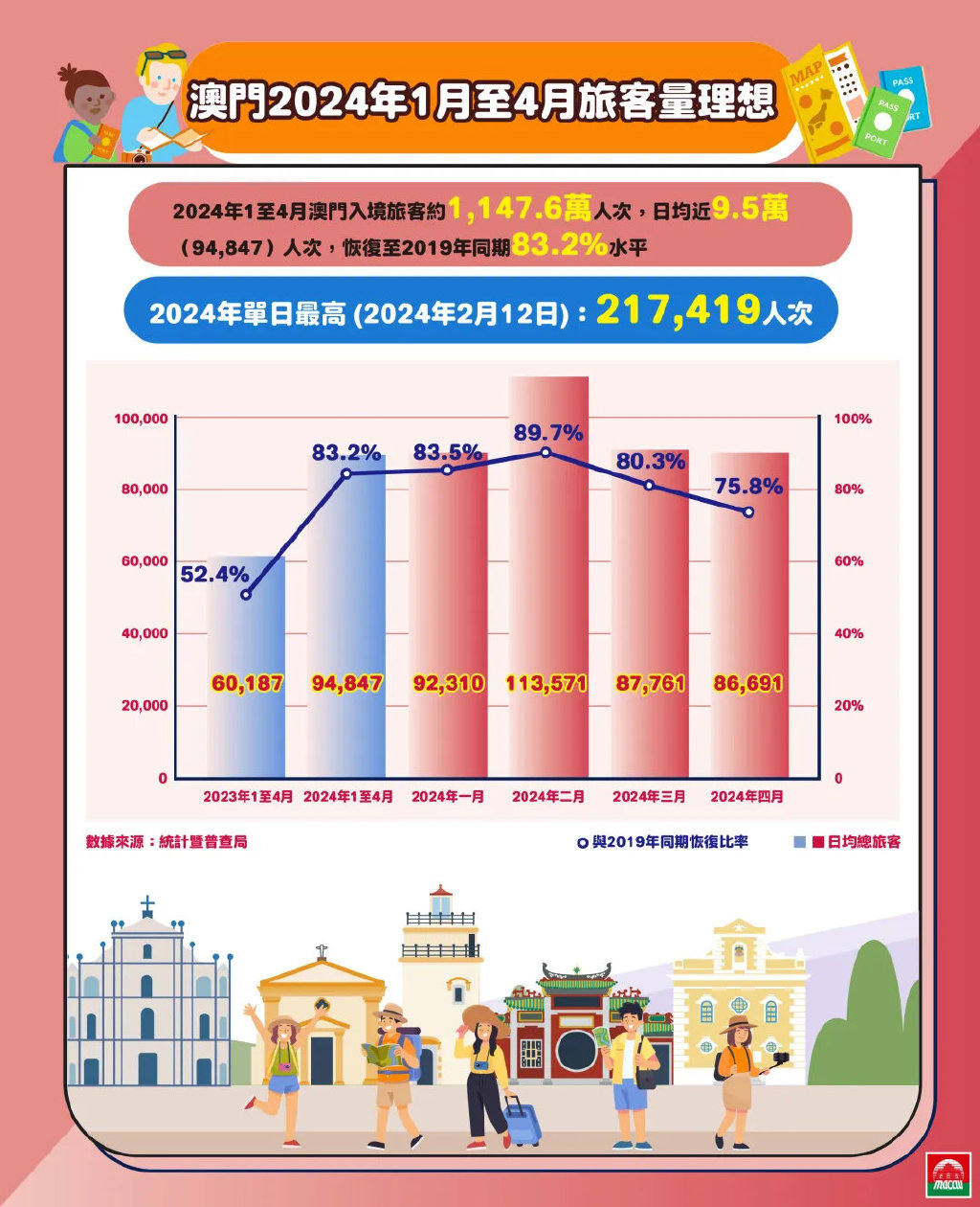 2024年澳門大全免費金鎖匙,澳門大全免費金鎖匙，探索未來的財富之門（2024年展望）