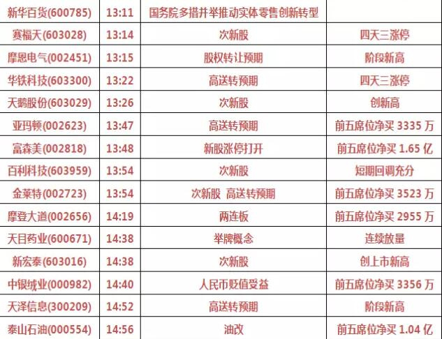 新澳天天開獎(jiǎng)資料大全最新.,新澳天天開獎(jiǎng)資料大全最新，深度解析與預(yù)測分析